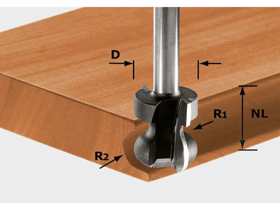 Coupe-mains Festool 2,5/6/16/59 mm